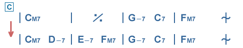 Diatonic Chord Progression stȒ