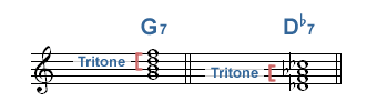 G 7th  D 7th Tritone