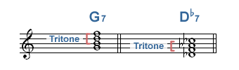 G 7th と D♭ 7th のTritone