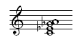 @C diminished 7th Enharmonic 1