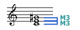 @C Augumented Triad Interval 2