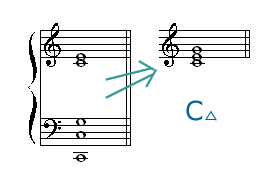 T{܂ł̎ɂAW[EgCAh Major Triad ̔