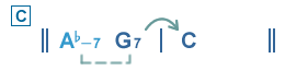 A♭-7 G7 C